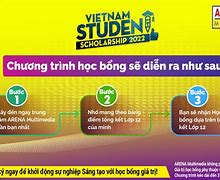 Học Bổng Của Arena Multimedia 2022 Program Pdf Free