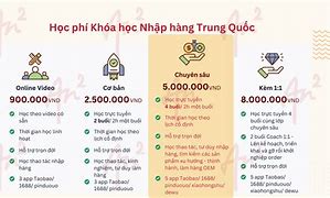 Lớp Học Nhập Hàng Trung Quốc