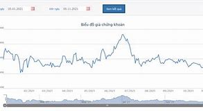 Vcb Tỷ Giá Cad